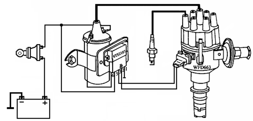 汽车电器之点火系！