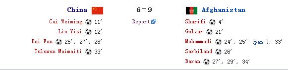 世界杯足球有个国家的业余(阿富汗业余球员光着脚在雪地踢球，连续两年横扫中国队！)