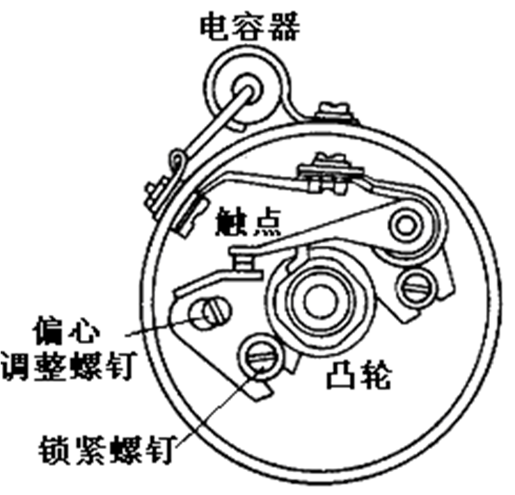 汽车电器之点火系！