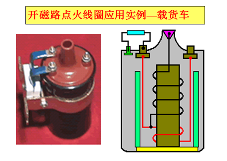 汽车电器之点火系！