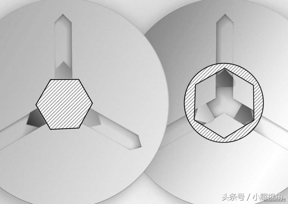 六角扳手二合一螺栓螺母扳手 好想有一把啊