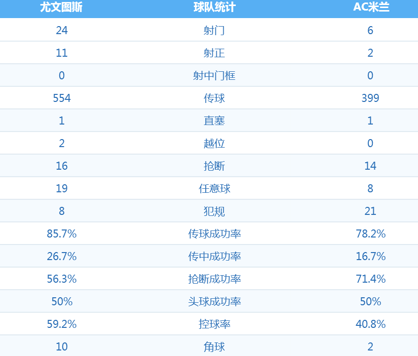 得小心尤文反击(拨打热线给尤文捐点球！尤文回敬：米兰只会打排球，怪啥裁判？)