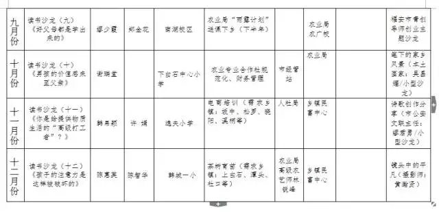 在福安建一所没有围墙的大学