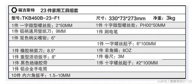 摆脱工具“随手放”，好评率最高的3款组套工具的优势细评