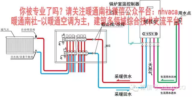 常见家居采暖系统设计的问题与改进