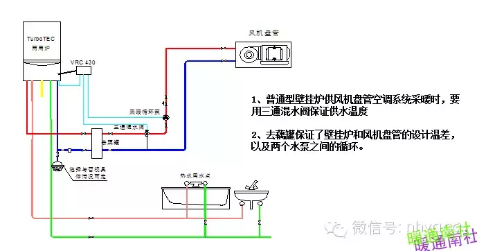 常见家居采暖系统设计的问题与改进