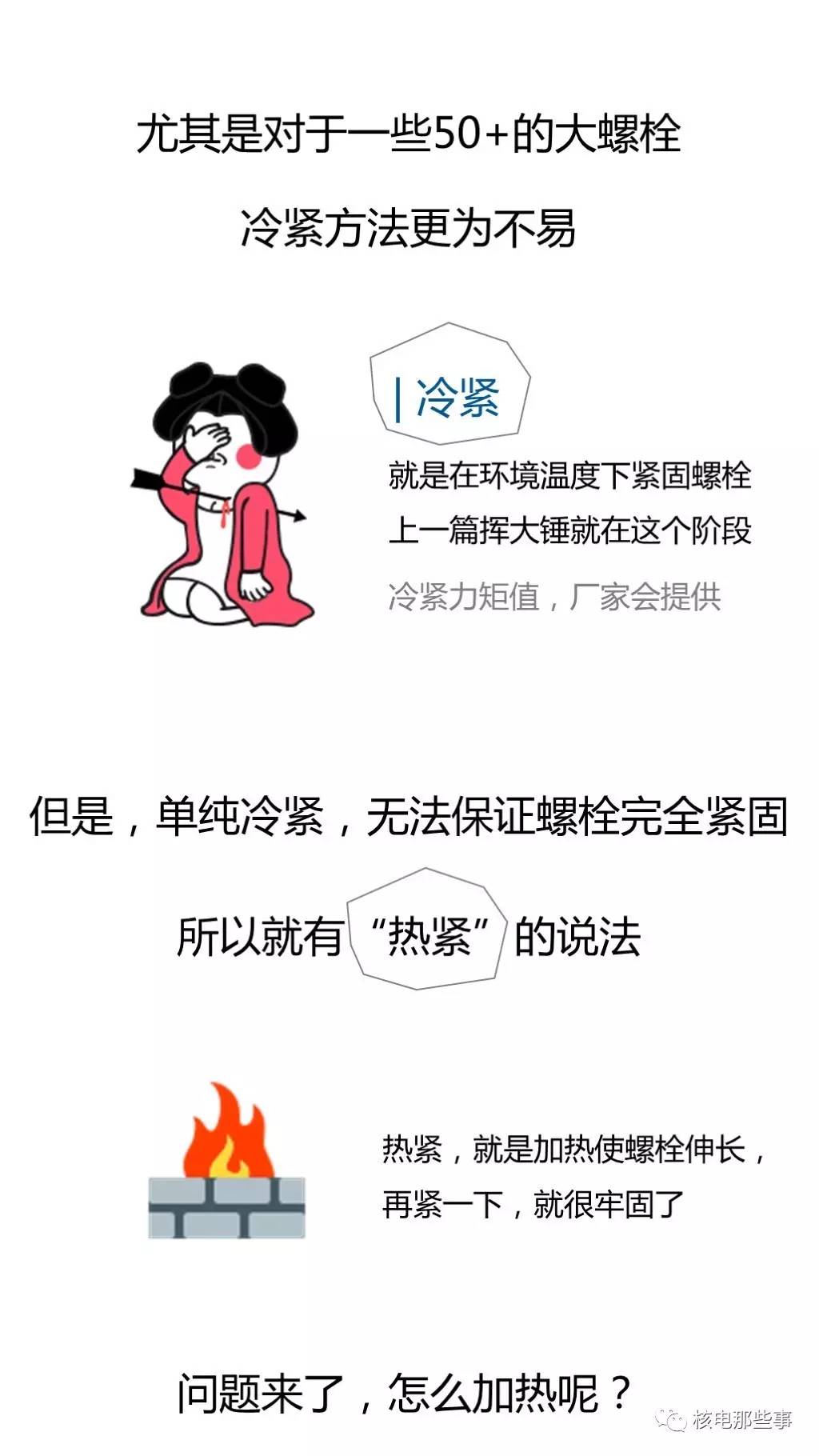 我加热，我苗条｜螺栓加热器