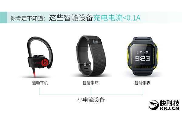 手环怎么充电(dian)（乐心手环怎么充电）