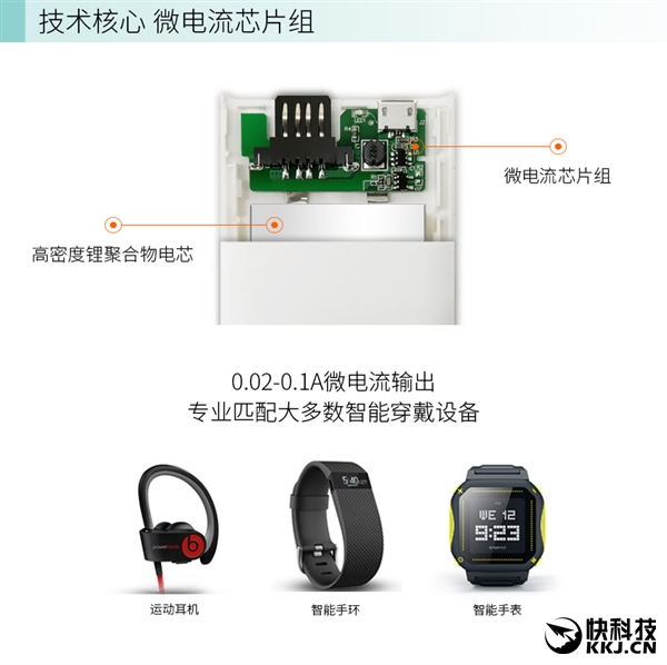 手环怎么充电（乐心手环怎么充电）-大连信息网