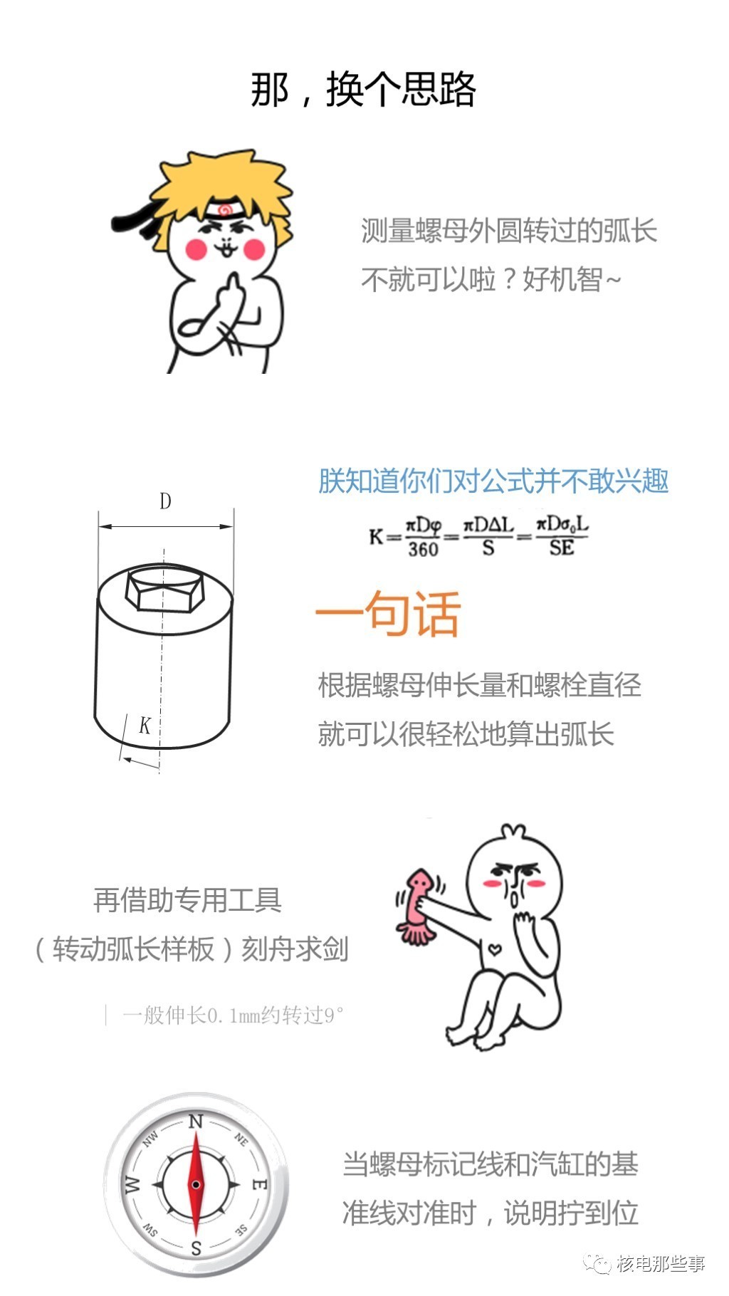 我加热，我苗条｜螺栓加热器