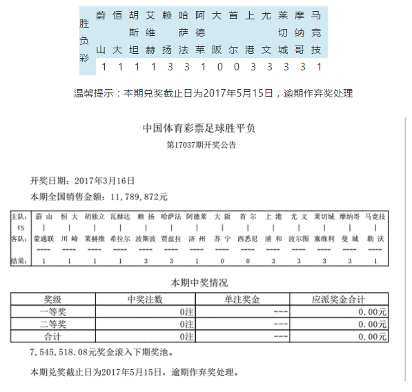 新浪亚冠(亚冠多场冷门造14场头奖二等皆空开 奖池滚存754万)