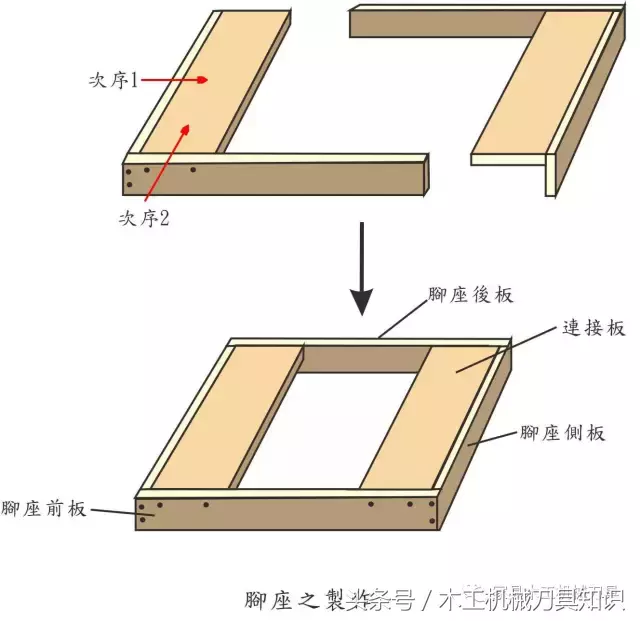 自学装修实用木工技术大全，实用易懂而且资料齐