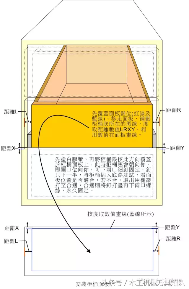 自学装修实用木工技术大全，实用易懂而且资料齐