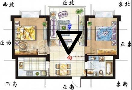 你知道自己家宅的卦象吗？一分钟看完即可了解