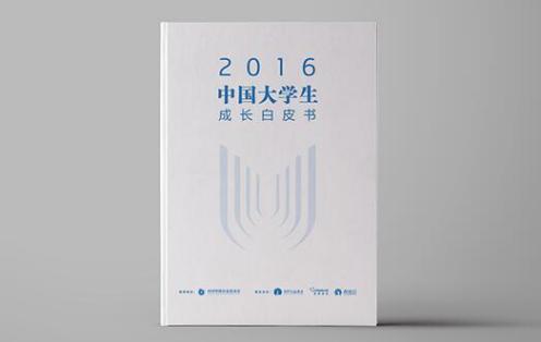 大学生学生自评（颜控又死宅）