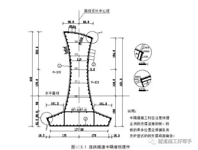 隧道开挖方法及注意事项