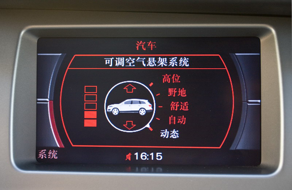 汽车名词百科全书，你可造？底盘篇！
