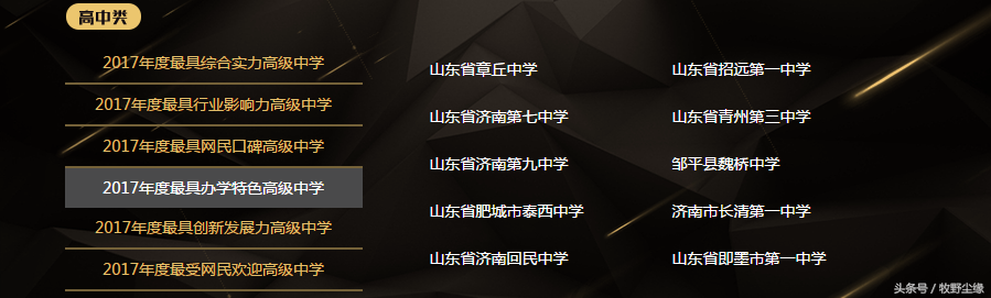 厉害了，临沂一中等三所中学在2017山东中学教育盛典中获奖