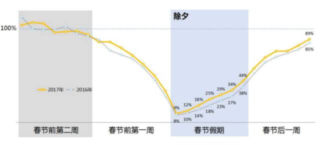 美团拼团不邀请好友会成功吗（美团拼团不邀请好友会成功吗安全吗）-第2张图片-科灵网