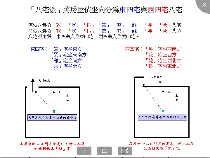 道真讲“风水”（九）