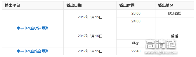 在哪个播放器可以看cba(315晚会必看！2017年315晚会直播软件直击)