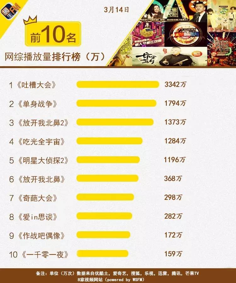 今日影视日报（30秒了解娱乐圈大事件）