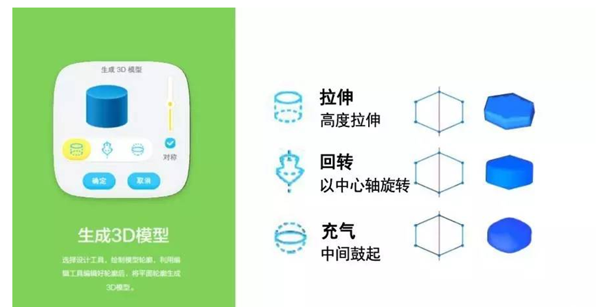 闪铸推出永久免费教育类3D建模软件Happy3D，看看效果如何