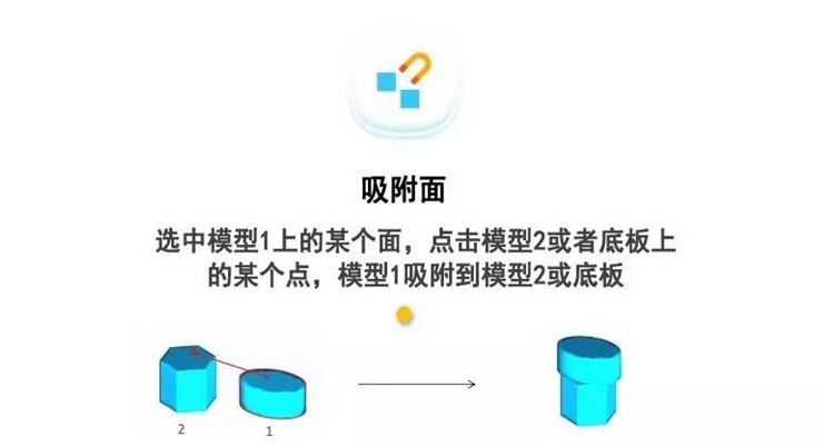 闪铸推出永久免费教育类3D建模软件Happy3D，看看效果如何