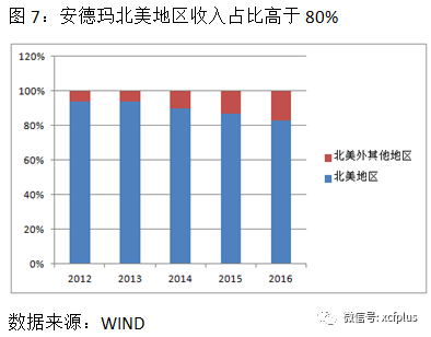 为什么安德玛不赞nba(奥巴马加持、NBA球星力挺，这个曾逆袭阿迪的运动品牌，如今为何被看空？)