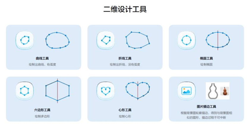 闪铸推出永久免费教育类3D建模软件Happy3D，看看效果如何