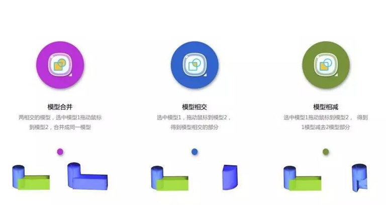 闪铸推出永久免费教育类3D建模软件Happy3D，看看效果如何