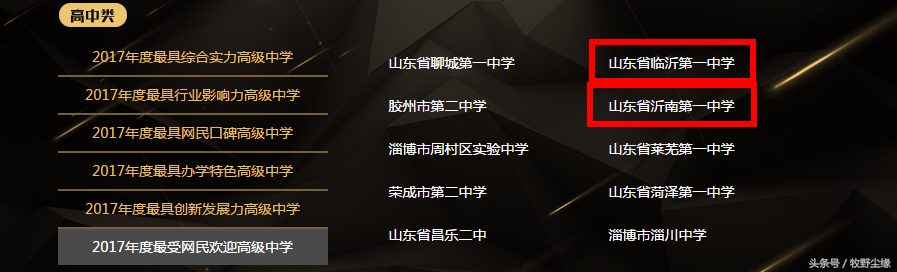 厉害了，临沂一中等三所中学在2017山东中学教育盛典中获奖