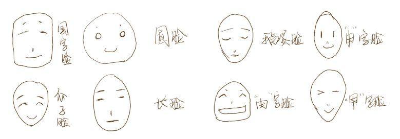 我脸大、肥｜可还是要美，不要假