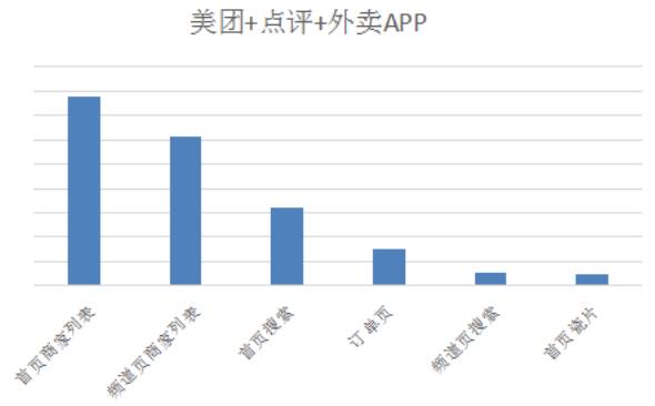 美团拼团不邀请好友会成功吗（美团拼团不邀请好友会成功吗安全吗）-第4张图片-科灵网