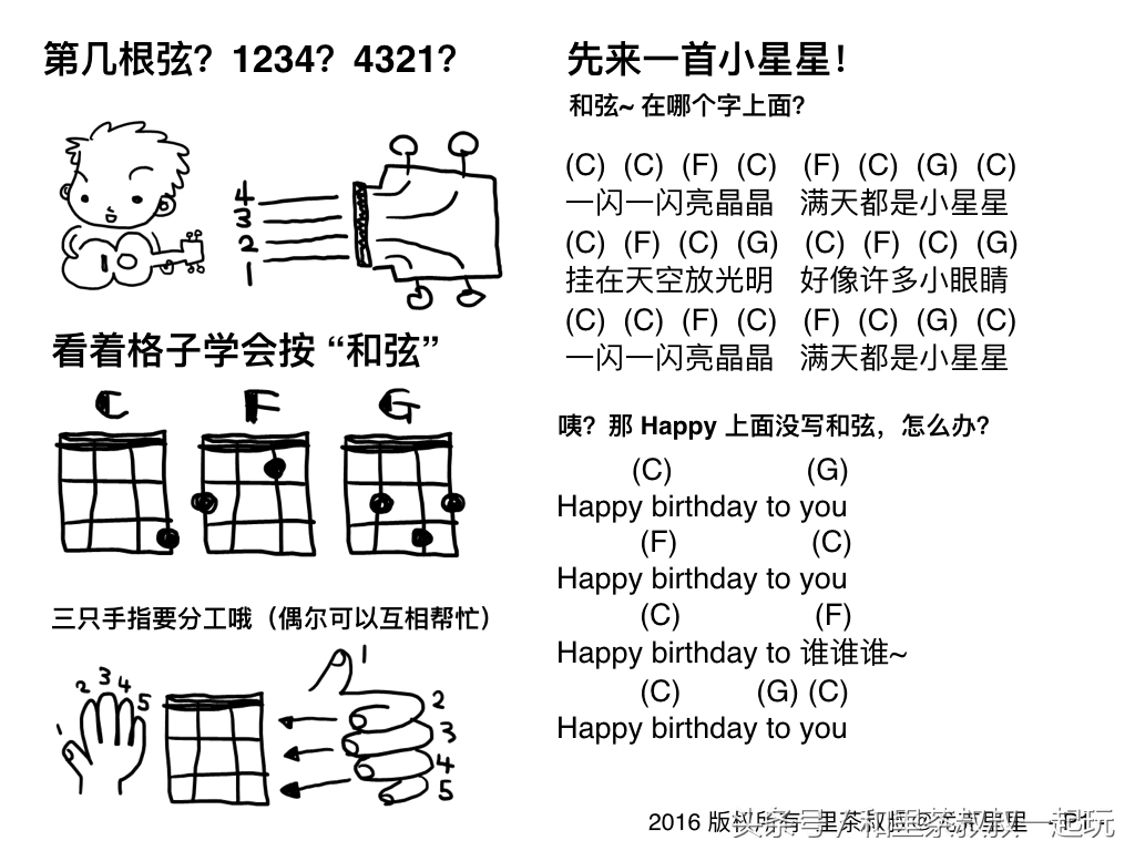 “零基础？有谱！尤克里里品牌选哪个，让MusicYang老师告诉你”