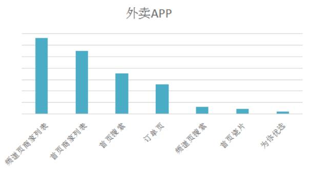 美团拼团不邀请好友会成功吗（美团拼团不邀请好友会成功吗安全吗）-第5张图片-科灵网