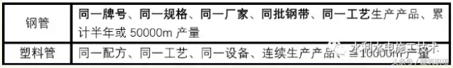 一级建造师《市政技术》记忆精要 考点六 预应力筋「第2集」