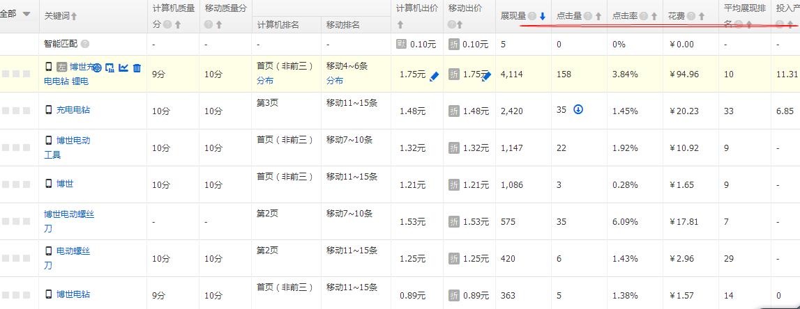 图片[12]-淘宝店铺怎样快速测款 淘宝新店铺如何快速开-时尚伊人网