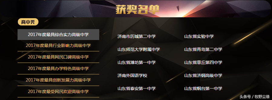 厉害了，临沂一中等三所中学在2017山东中学教育盛典中获奖
