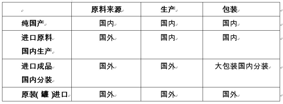 喝日本奶粉会有什么危害？如何判断真假“洋奶粉”？
