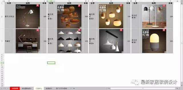 128㎡三室两厅两卫的日式简约，附50万装修预算单、进度表