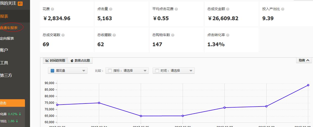 图片[15]-淘宝店铺怎样快速测款 淘宝新店铺如何快速开-时尚伊人网
