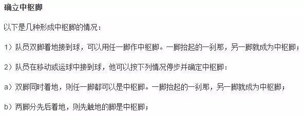 打篮球违例有哪些(利用思维导图解析走步违例)