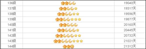 Ϊʲô(wo)û΢ҵ΢ôû΢(wei)-Ʒ