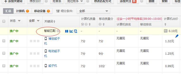 图片[11]-淘宝店铺怎样快速测款 淘宝新店铺如何快速开-时尚伊人网