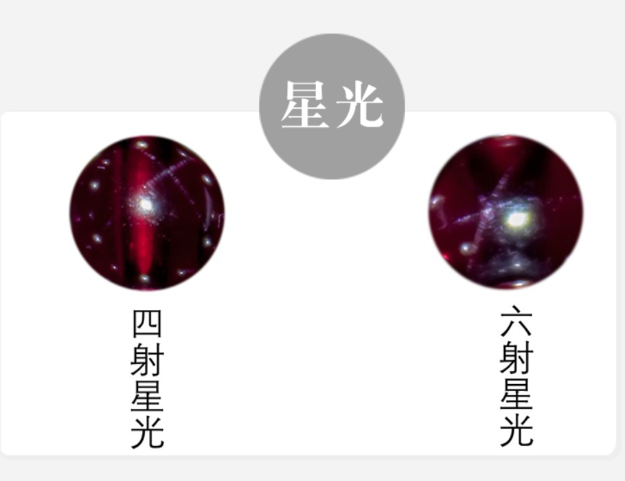 石榴石的价格同是石榴石手链