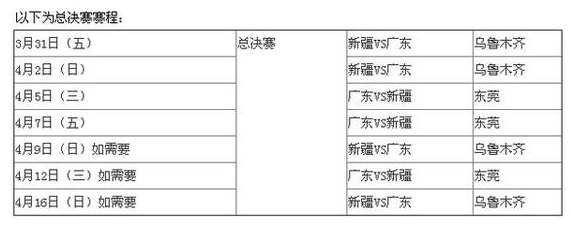 cba为什么突然停赛(CBA总决赛为何停赛半个月 给中国男足让路？还是另有原因)