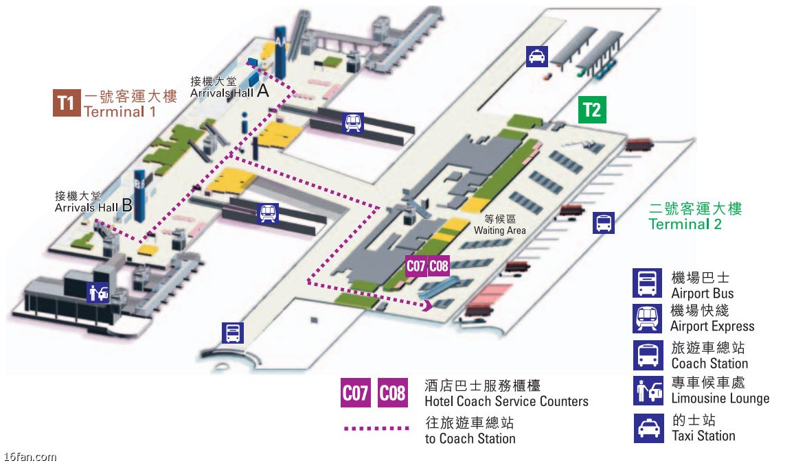 香港机场交通工具分布图香港国际机场的交通运输网络极具效率,四通