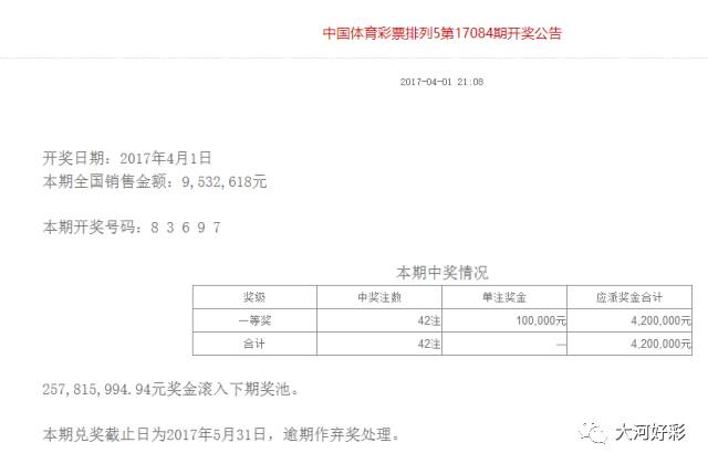 「开奖」4月1日周六：福彩、体彩