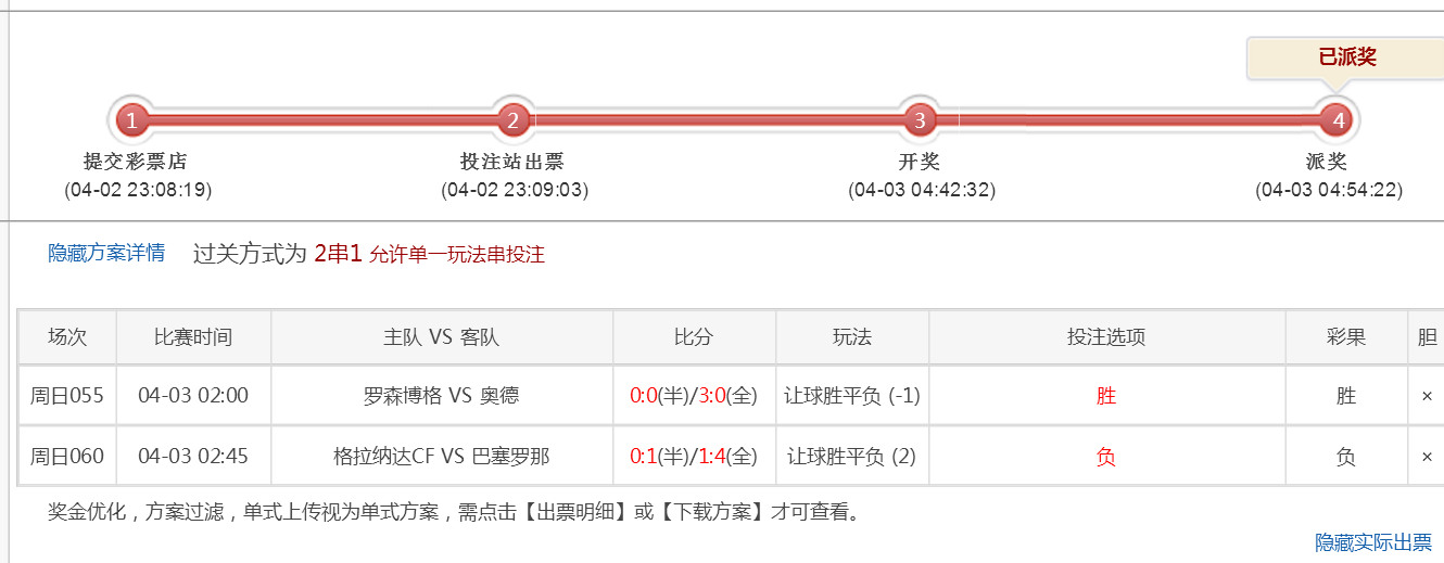 莫斯科斯巴达vs奥伦堡比分预测(2串1足球推荐：西甲维戈塞尔塔主场豪情万丈，斯巴达大胜)